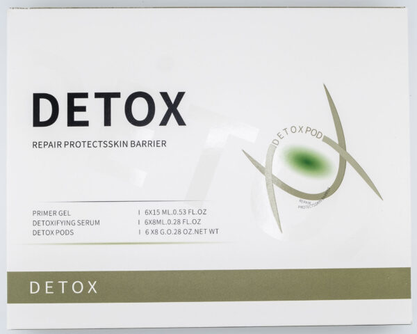 Detox Facial Kit
